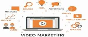 What is video marketing: