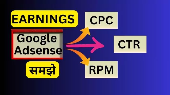 Understand Google AdSense earning views, RPM, CTR, CPC and impressions – Increase earnings!